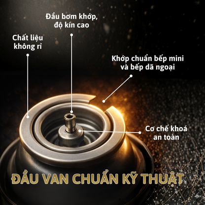 Bình ga mini Gazonic - Thùng 28 lon